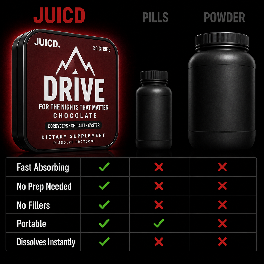 JUICD Drive Strip — For The Nights That Matter