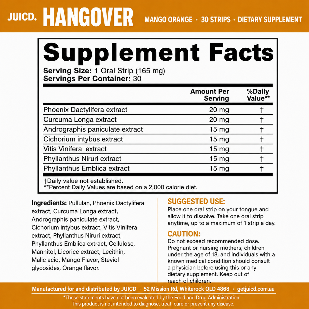 JUICD Hangover Strip — Tomorrow You Will Thank You
