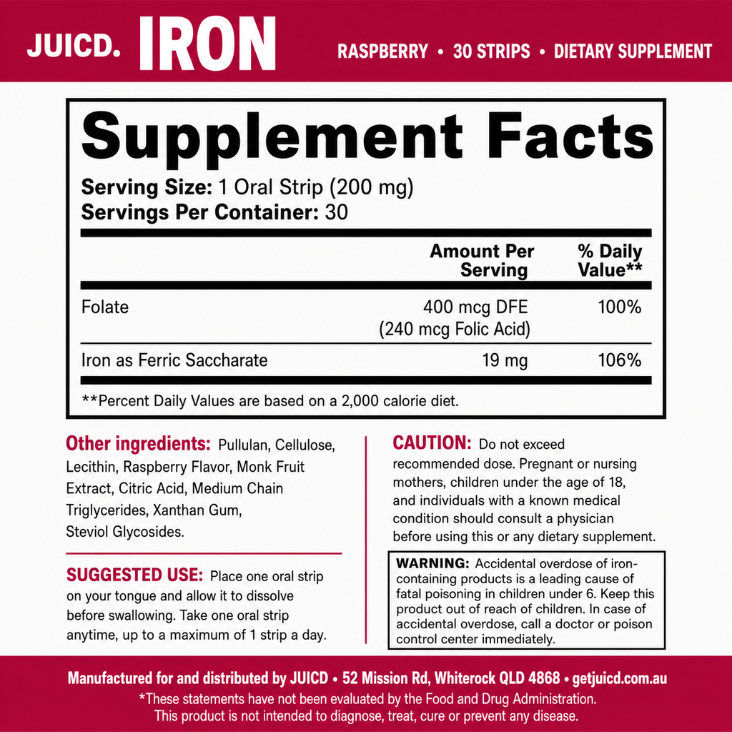 JUICD Iron Strip — Energy For Iron-Deficient Days