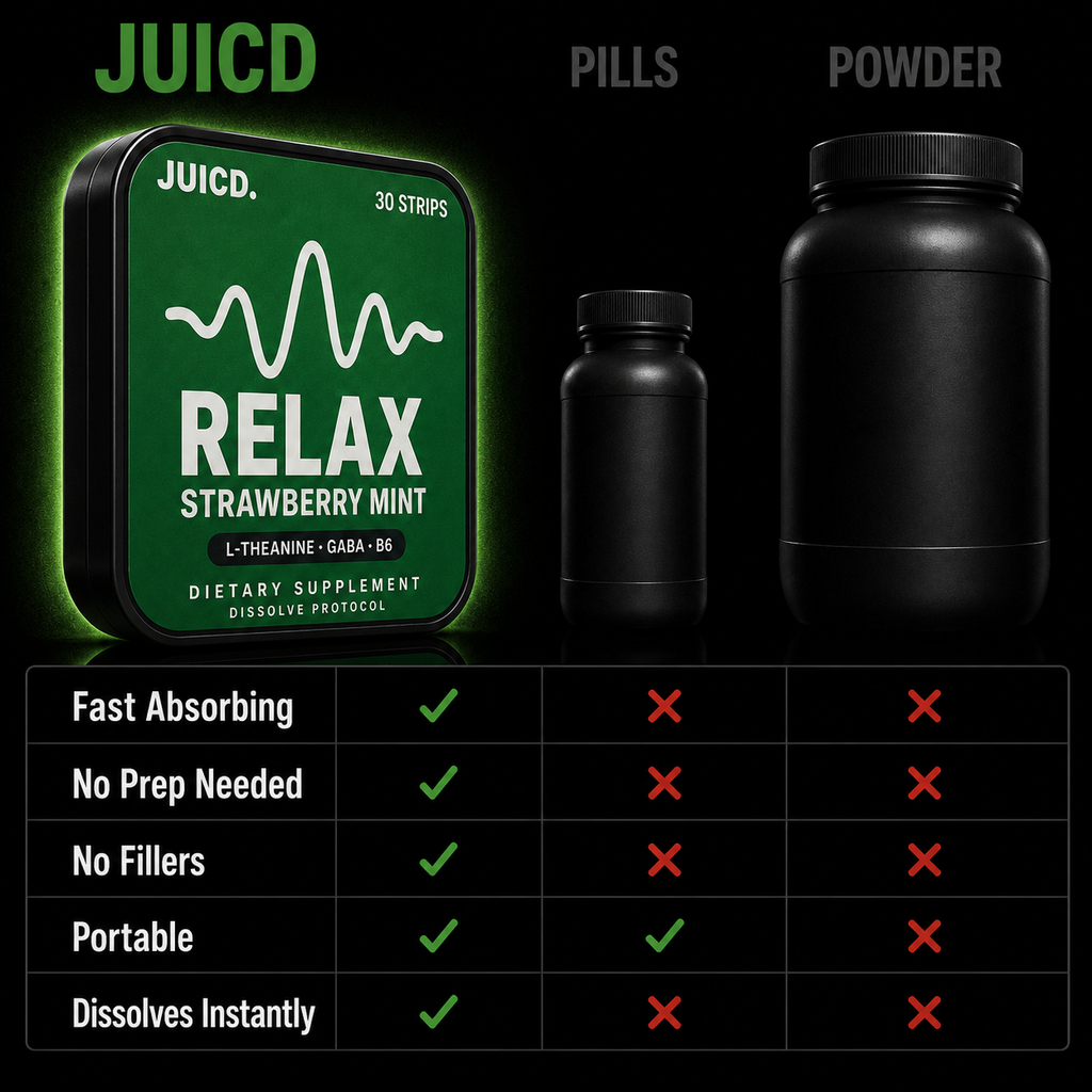 JUICD Relax Strip — Take The Edge Off