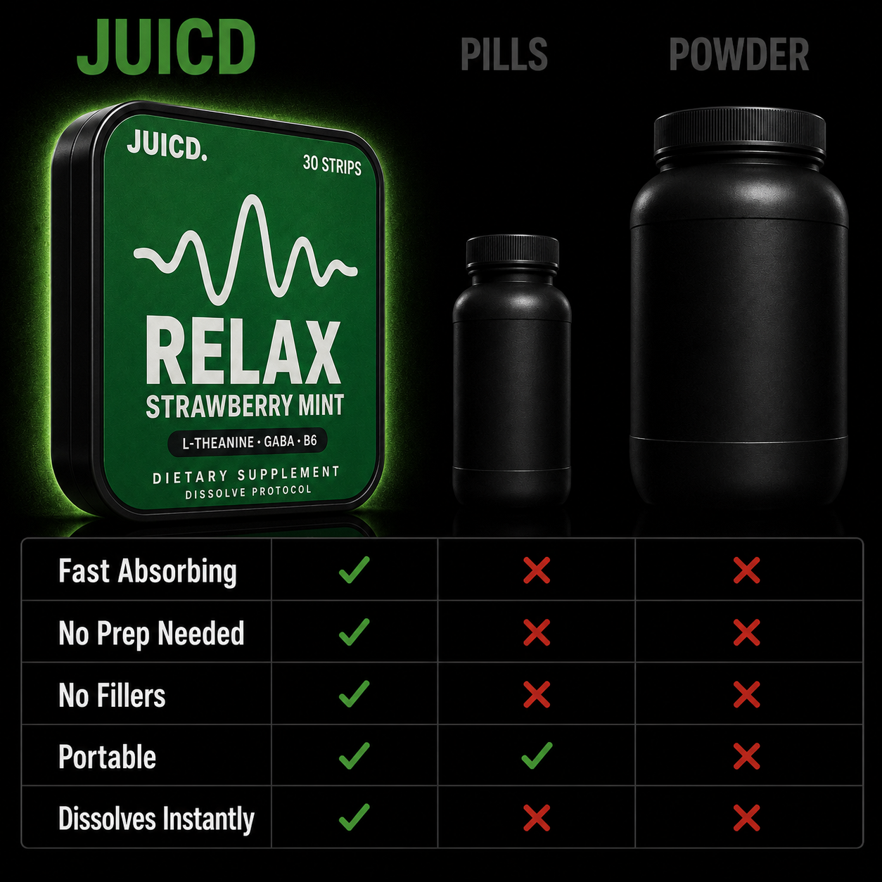 JUICD Relax Strip — Take The Edge Off
