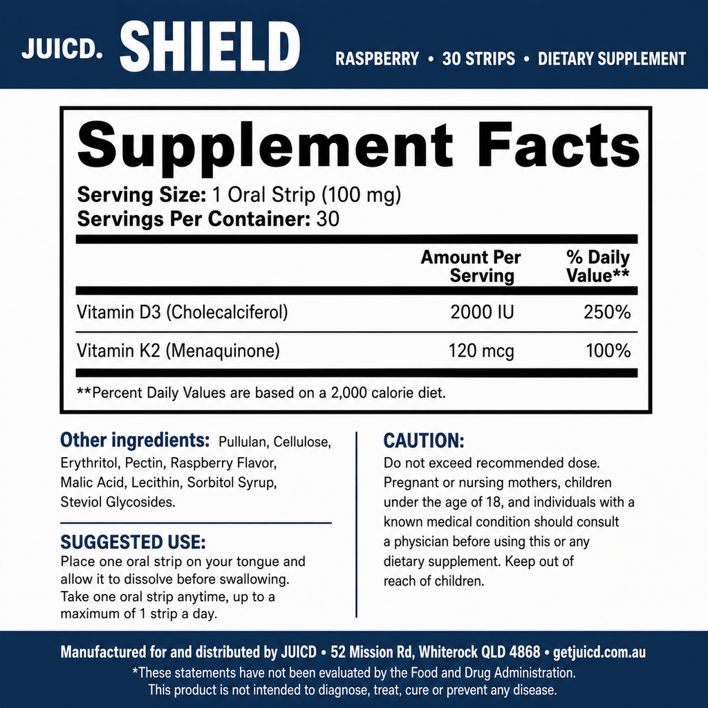 JUICD Shield Strip — Daily Bone Support