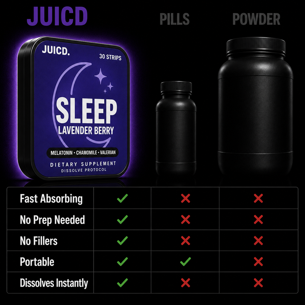 JUICD Sleep Strip — Drift Off Without The Grog
